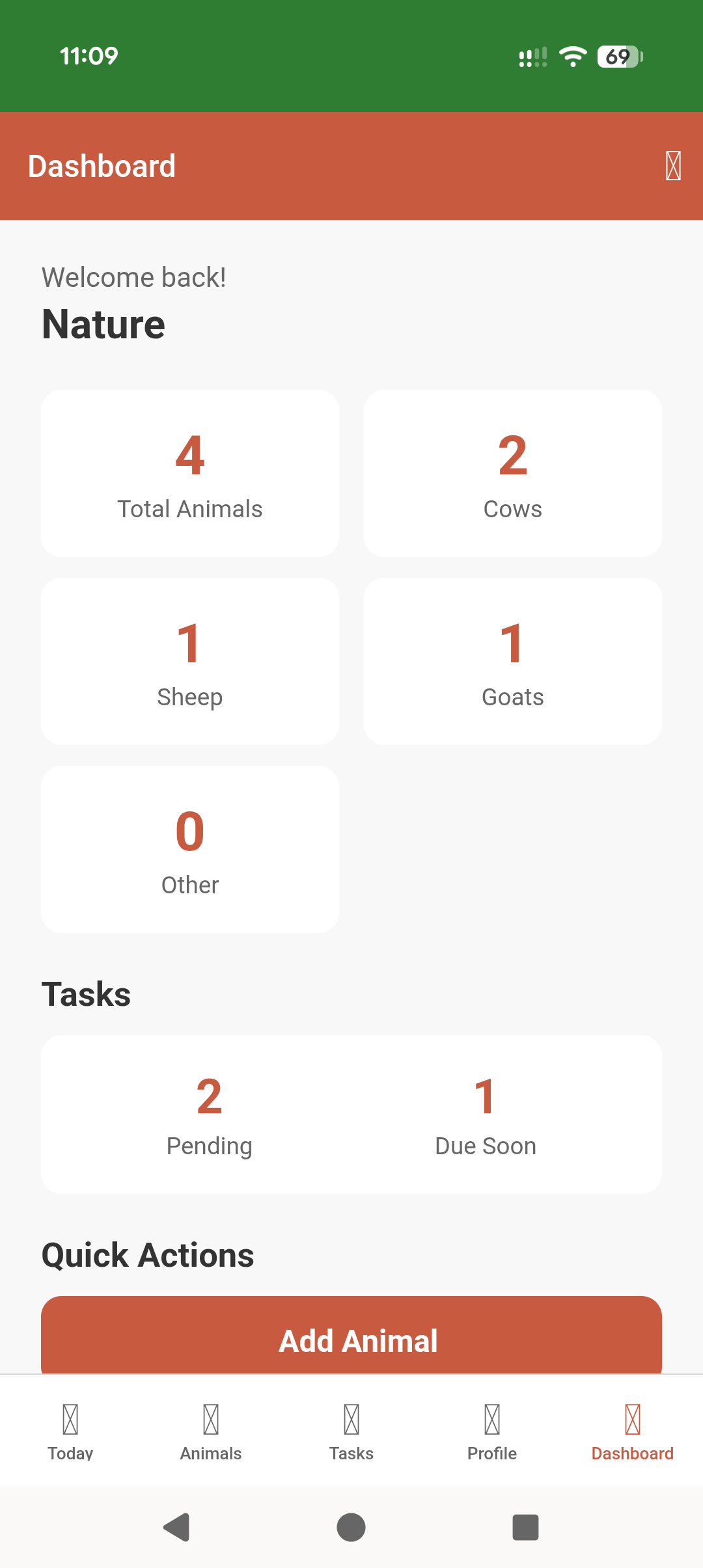 Dashboard showing animal counts and tasks
